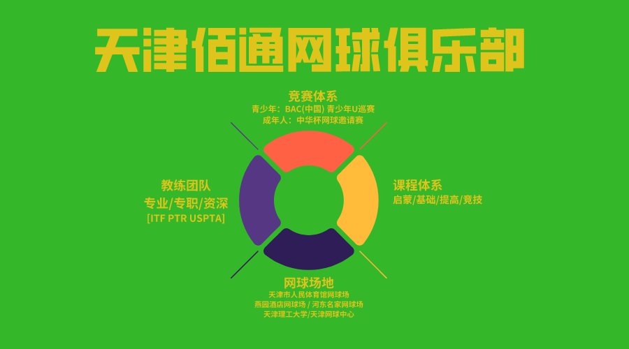 天津佰通网球训练基地