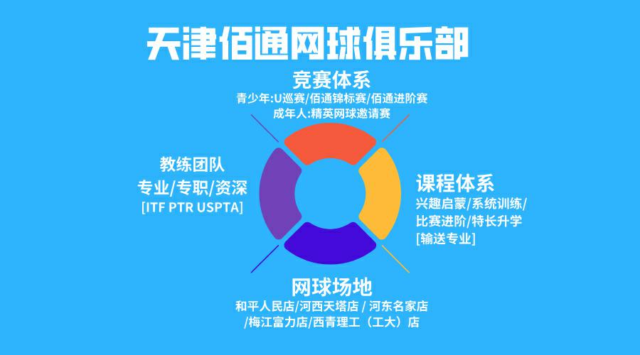 天津佰通体育文化传播有限公司
